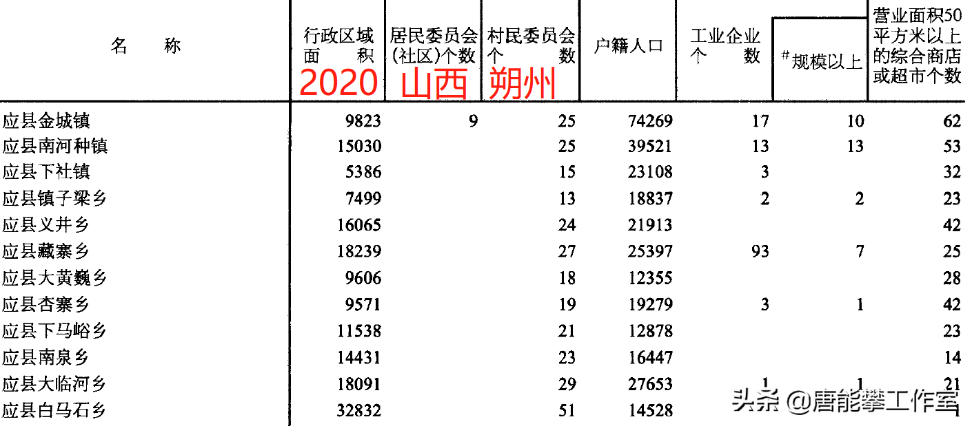杭州助孕到哪里，哪些是上海三代试管助孕机构排名前十？